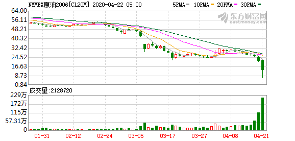 K图 CL20M_0